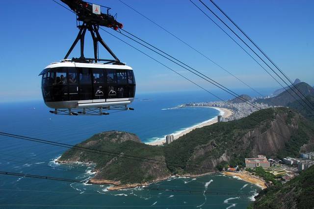 Sugarloaf Mountain