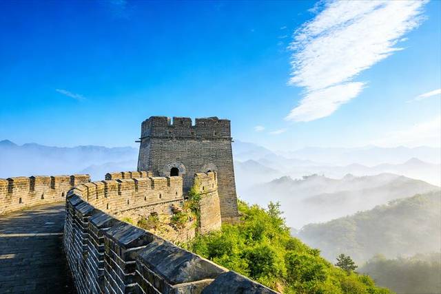 Huangyaguan Wall