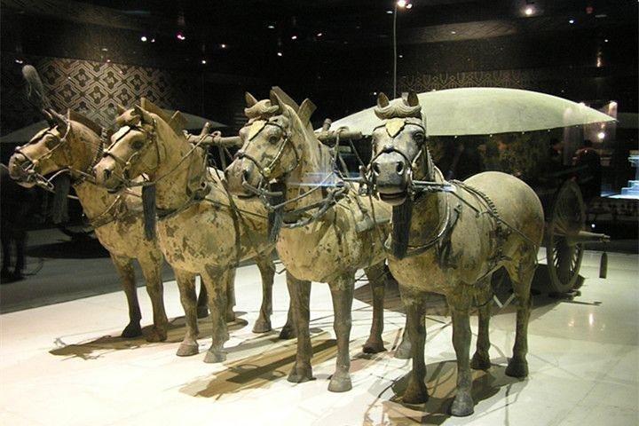 2-Day Highlights Xi'an Private Tour Combo Package: Terracotta Warriors and City Sightseeing