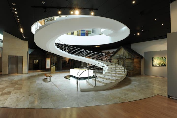 Full Day Private City incl Jewish Museum