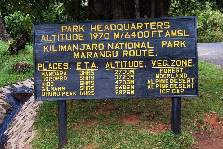 Marangu Waterfalls and Chagga Cultural Tour