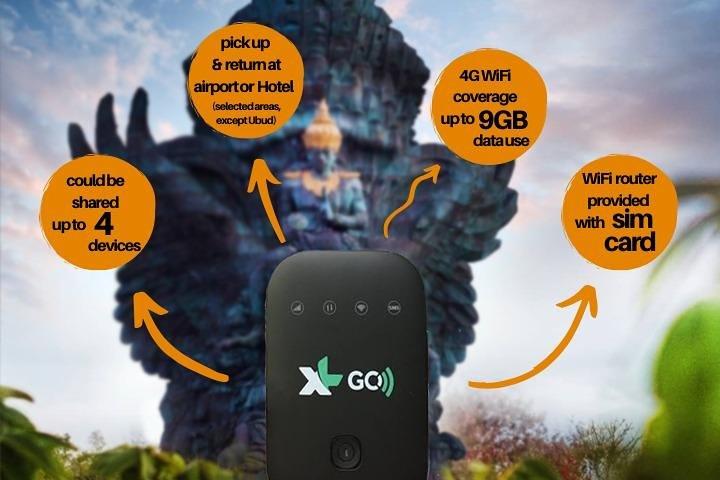 Bali Pocket WiFi udlejning
