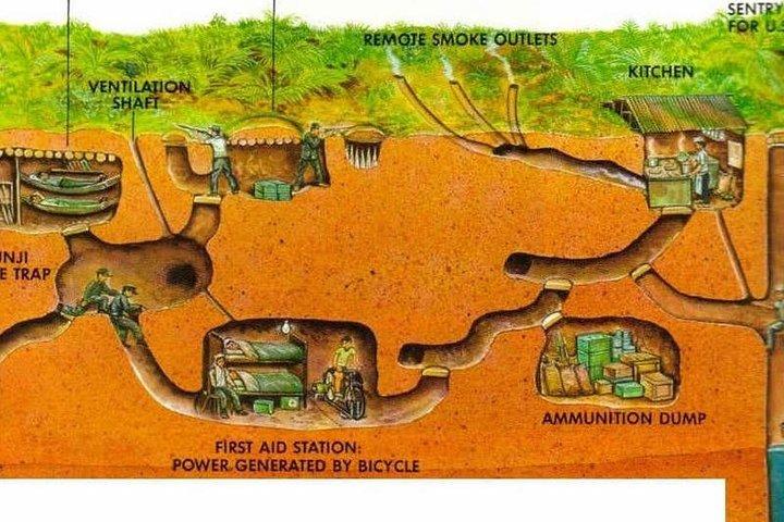 Cu Chi-tunneler halvdags luksusgruppetur afgår fra Sai Gon