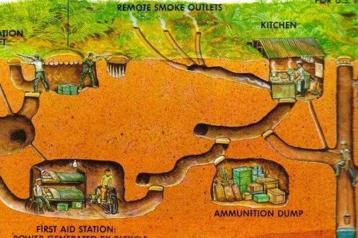 Túneis de Cu Chi Ben Duoc: Autêntico & menos turismo (máx 10)