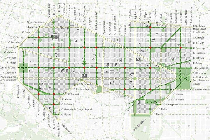 Barcelona byplanlægningstur - mod en bæredygtig smart by