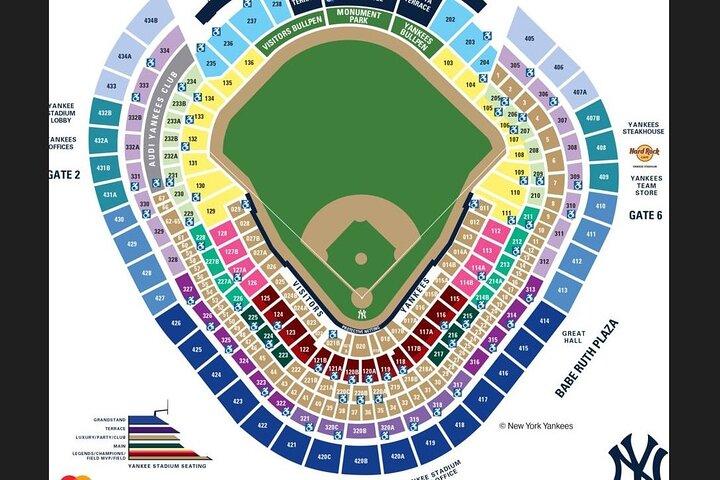 Ingressos para o New York Yankees Baseball