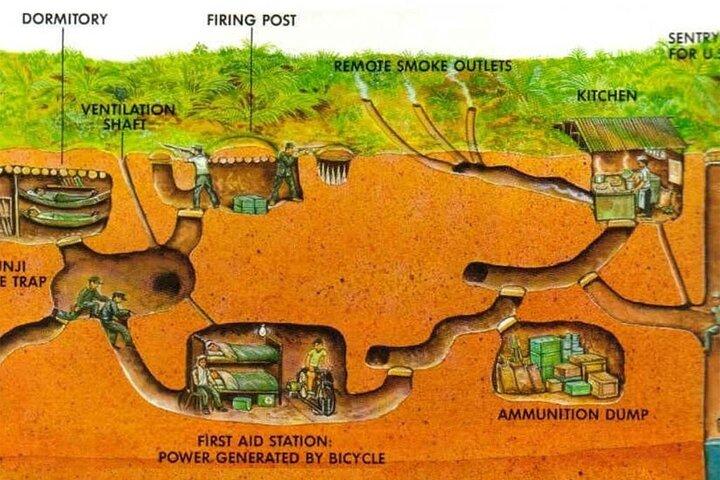 Private War Veteran CuChi Tunnels 1/2 Tour de Dia