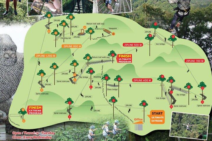 Chiang mai privat tur Zipline Mae Kam Pong og Nature Hotspring