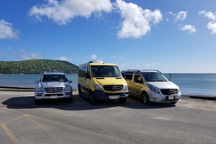 ウシュアイア港からウシュアイア空港（USH）への専用送迎