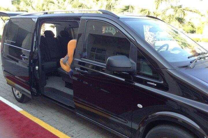 Buenos Aires Airport EZE to Buenos Aires-Arrival Private Transfer