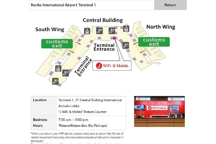 Routeur WiFi illimité au Japon - Prise en charge à l'aéroport de Narita