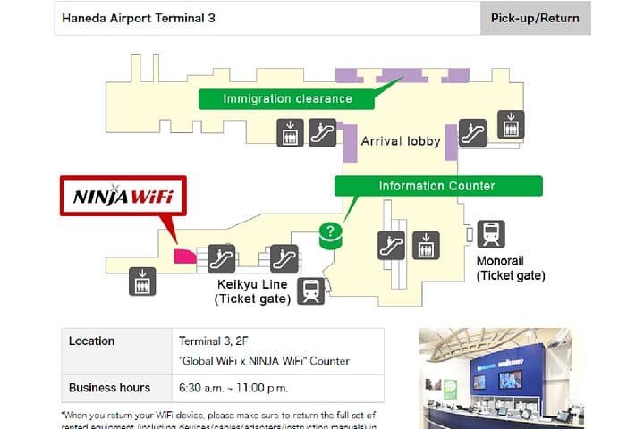 Unlimited WiFi Router - Haneda Airport (Tokyo) Pickup