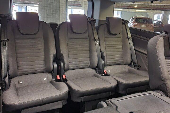 Sofia (Bulgaria) to Bucharest (Romania) - Private Guided Transfer - Car & Driver