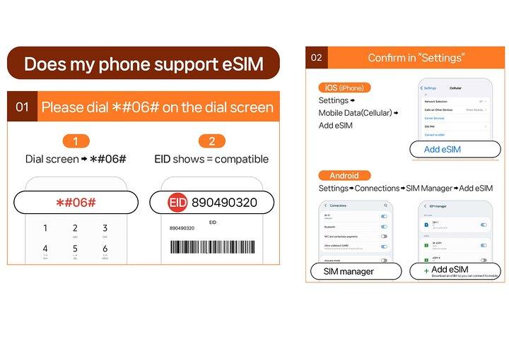 Corea eSIM con SKT Dati LTE illimitati + Voce
