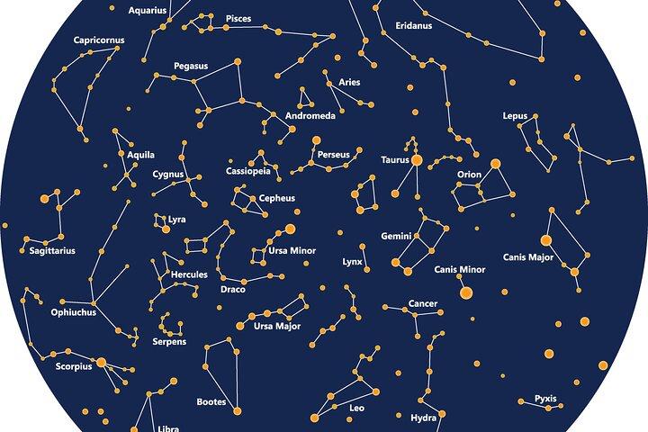 NEW! Stargazing DIY Add-on: Stars & Universe Science Guide (PDF)