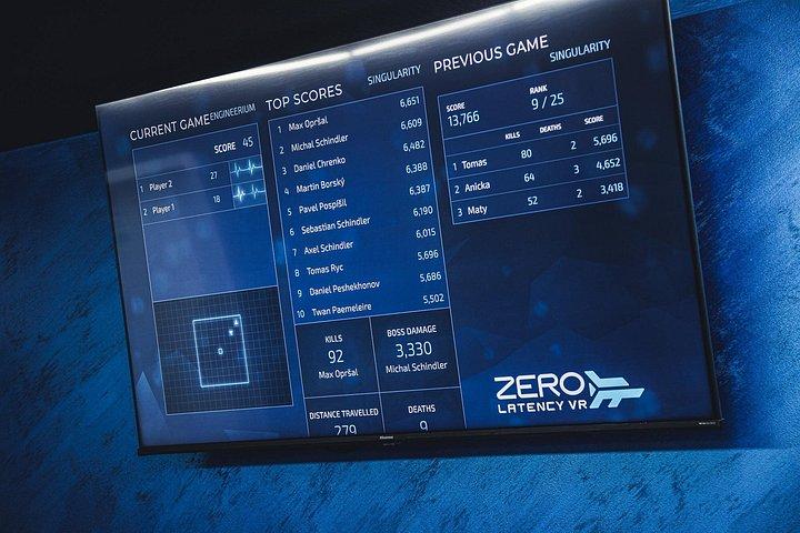 Experience the Future of VR Gaming at Zero Latency Prague