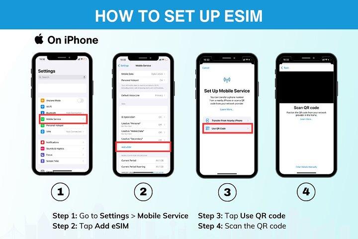 Canada eSIM | 3-30 days | Daily data | QR code