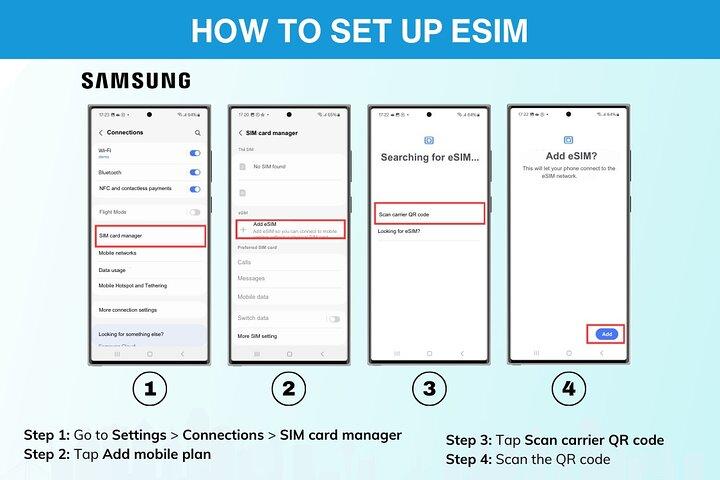 Canada eSIM | 3-30 days | Daily data | QR code