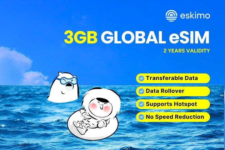 1 GB -30 GB Global Data Plan, holde kontakten, uanset hvor du går