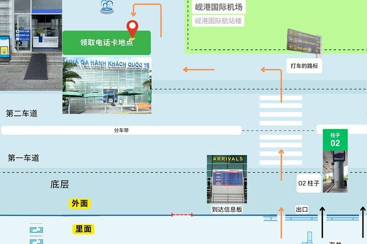5G SIM-kaart in Vietnam – Ophalen op Da Nang International Airport
