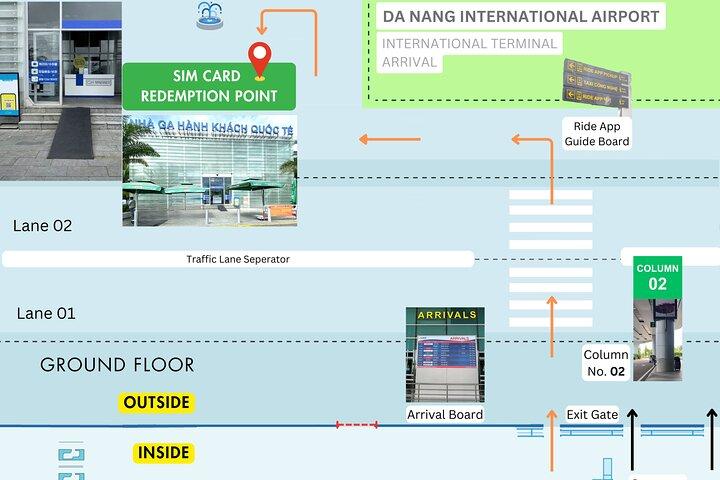 5G SIM-kaart in Vietnam – Ophalen op Da Nang International Airport