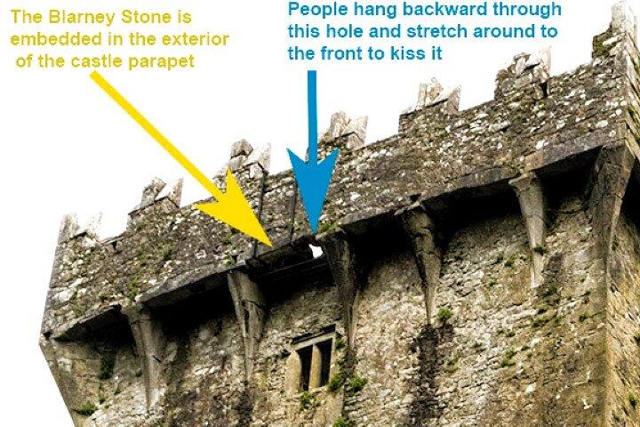 Blarney Castle och Jameson Midleton Distillery privat dagstur