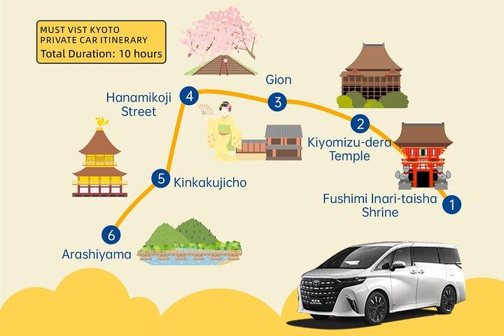 Visite guidée privée personnalisable de Kyoto(depuis Osaka)