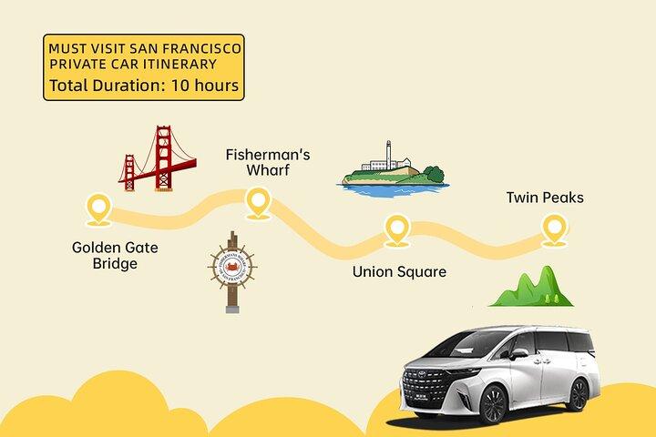 San Francisco : Visite guidée d'une journée sur mesure