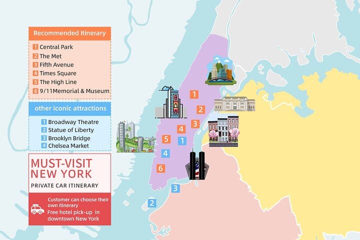 New York City Personalized Sightseeing Tour