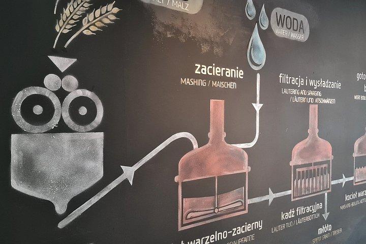 Wroclaw private tour with beer tasting, 2 hours (small group)
