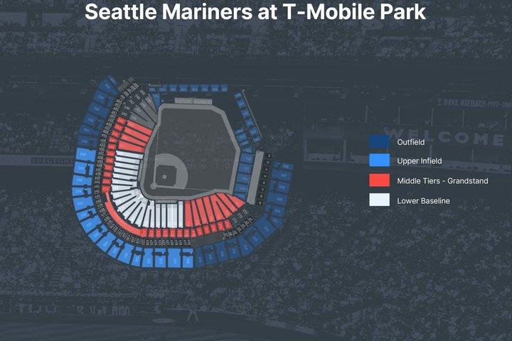 Match de baseball des Mariners de Seattle au T-Mobile Park