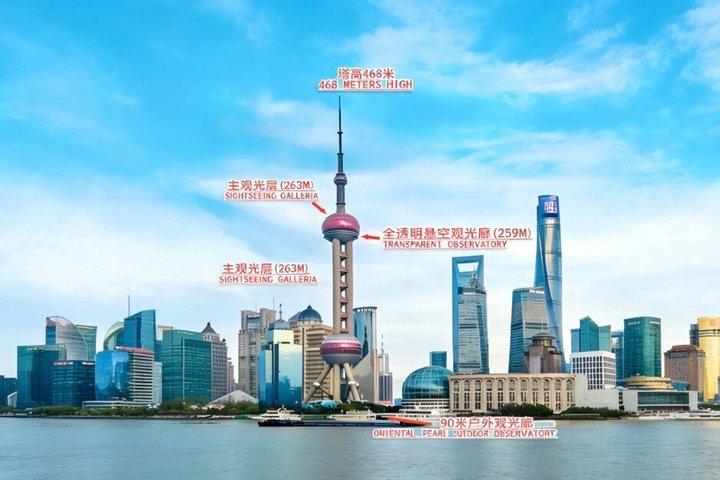 Billet Shanghai Oriental Pearl Tower