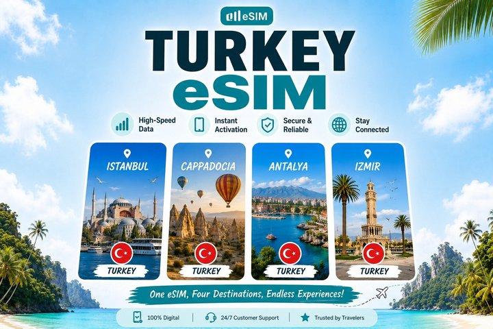 Turkiet eSIM | 5G höghastighets 3 - 30 dagar | DayPass/Total | QR Code