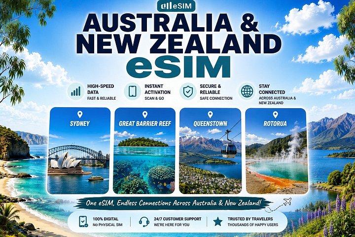 オーストラリア＆ニュージーランドeSIM｜5G高速eSIMプラン