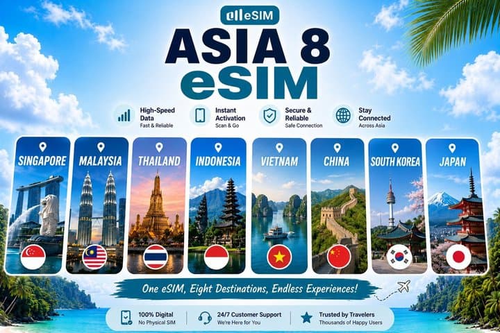 Asia eSIM for 8 countries China, Japan, South Korea, etc.
