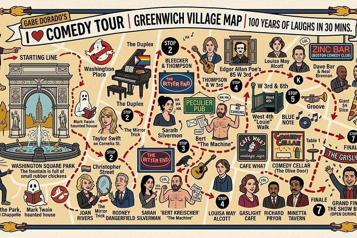 NYC Comedy Walking Tour + Live Stand‑Up Show (Drinks Included)