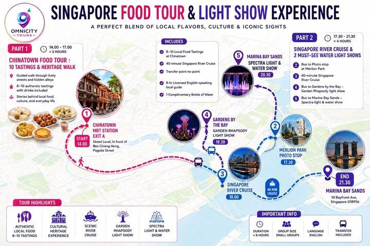 8 - Std Combo : Food Tour, 40 - Min Cruise & 2 Must-visit Light Shows