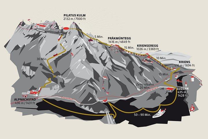 Mt Pilatus Auto-Guidée A/R au départ de Lucerne