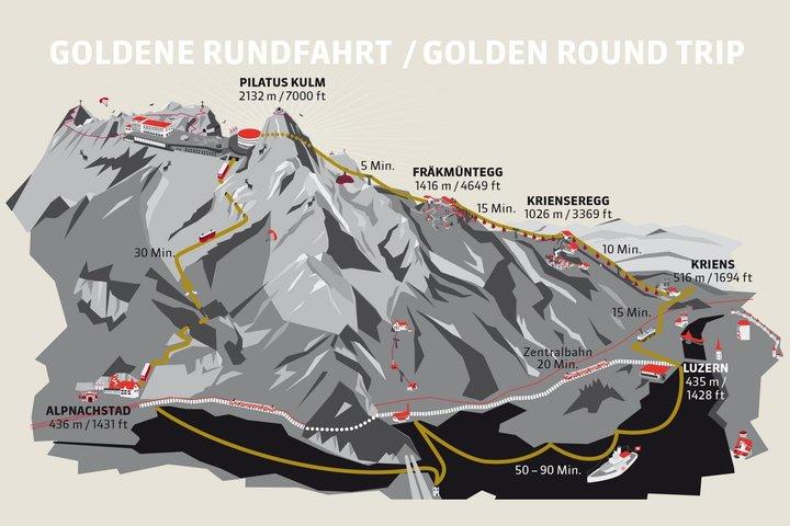 Monte Pilatus de Lucerna Incluyendo Paseo en Barco, Góndola, Rueda dentada