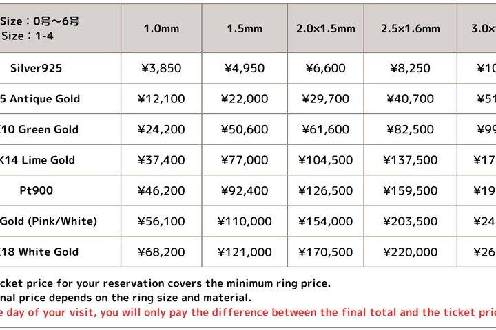 Hammer ein Muster auf Ihren Ring Workshop