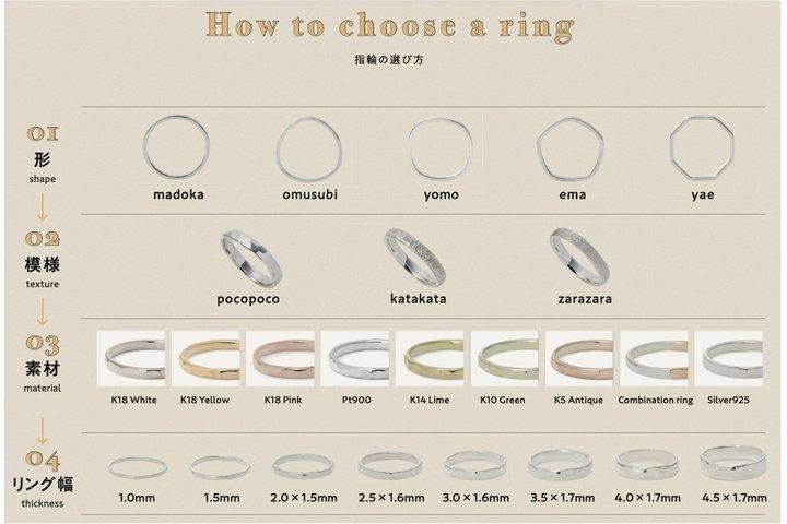 Ring making experience　
Completed in about 1 hour!