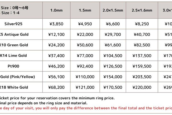 Privat Ring Craft oplevelse i Kanazawa