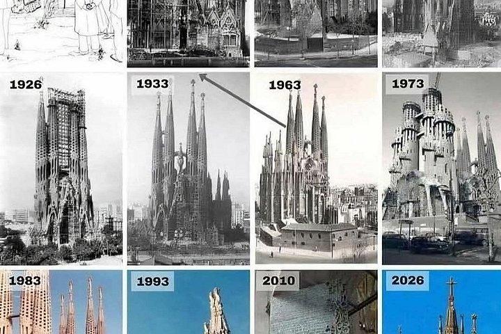 Visite privée de Barcelone