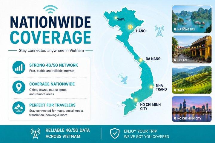 ベトナム旅行SIM＆eSIM – 3, 7 & 10 Days | 高速4G/5G