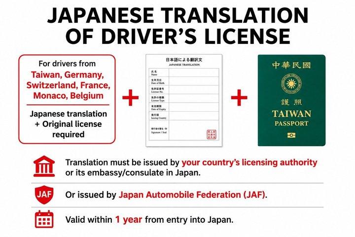 東京ゴーカートストリートツアー浅草～秋葉原（IDP MUST）