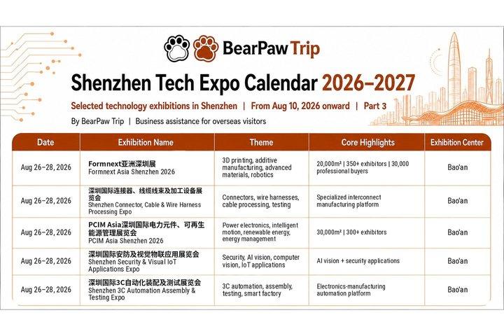 Shenzhen Trade Show Private Interpreter & Business Assistant