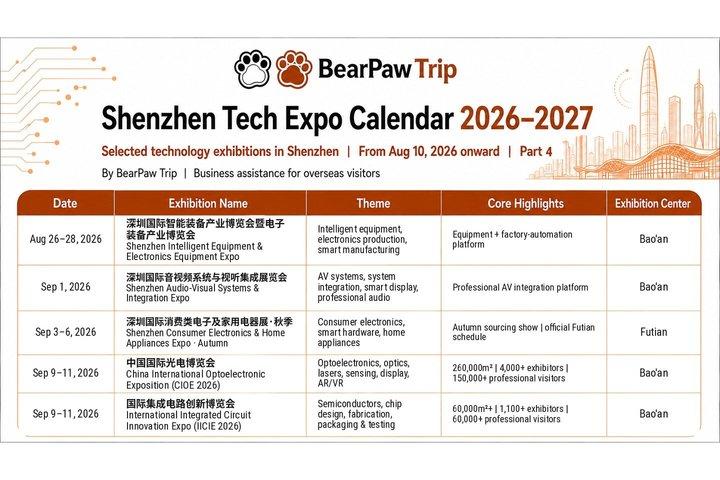 Shenzhen Trade Show Private Interpreter & Business Assistant