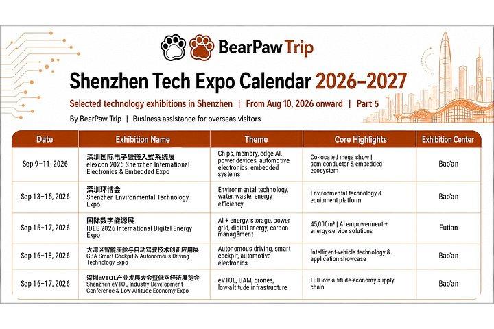 Shenzhen Trade Show Private Interpreter & Business Assistant