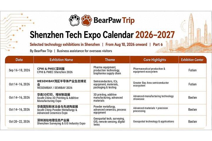 Shenzhen Trade Show Private Interpreter & Business Assistant