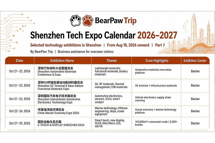 Shenzhen Trade Show Private Interpreter & Business Assistant